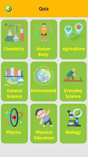 General Science :Learn Offline-screenshots-2